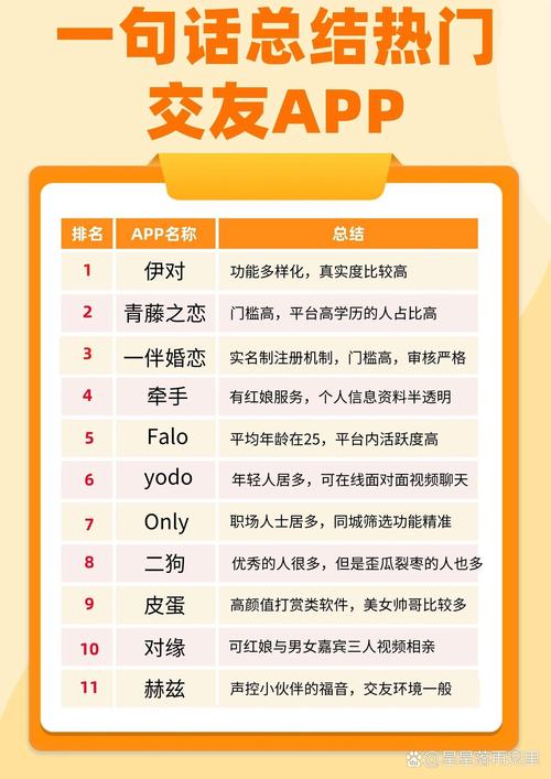 佳缘聊吧下载_佳缘聊天记录没了_聊缘软件