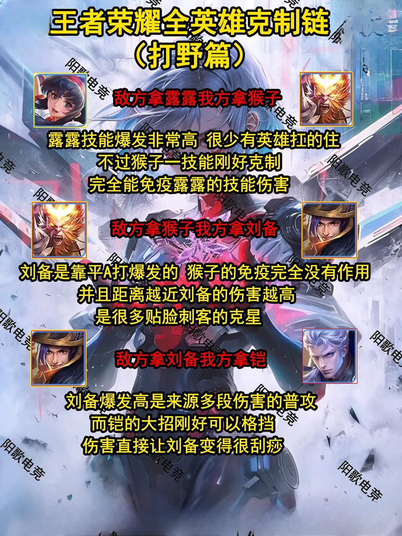 寡妇制造者打野出装_寡妇打野出什么装备_寡妇制造者打野