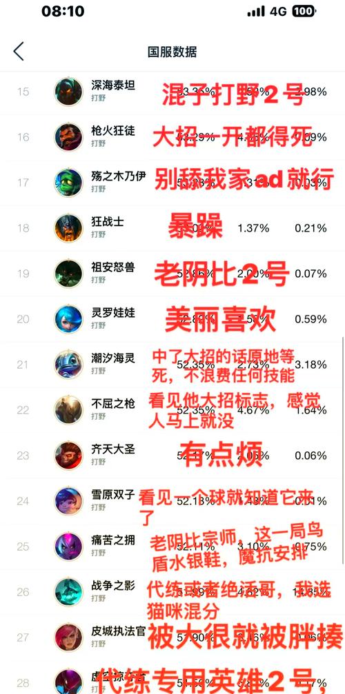 寡妇打野出什么装备_寡妇制造者打野出装_寡妇制造者打野
