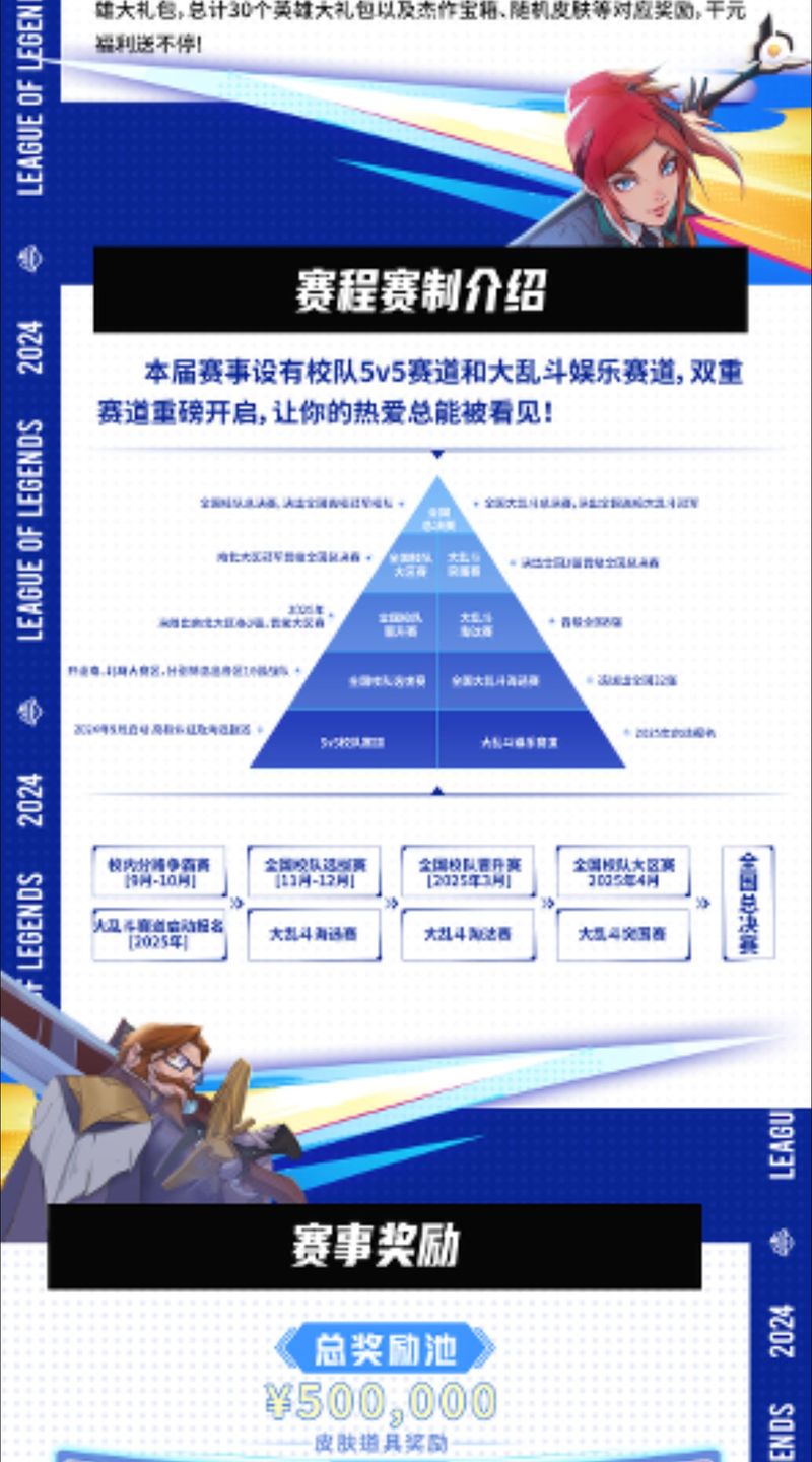 英雄联盟高校联赛hmg_英雄联盟全国高校_全国高校英雄联盟排名