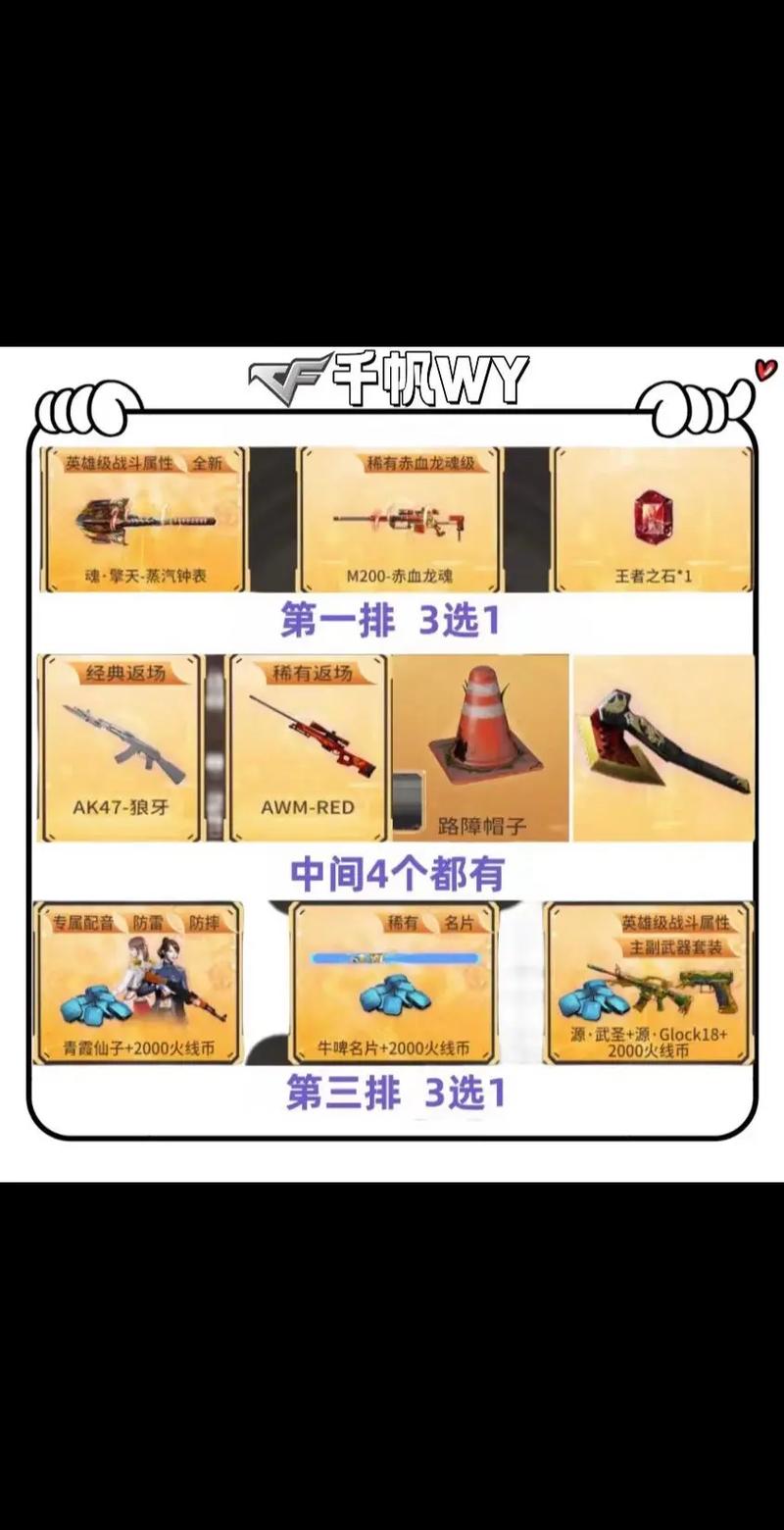 穿穿越越火火线线_穿越火线活动_穿越火线活动专区官网