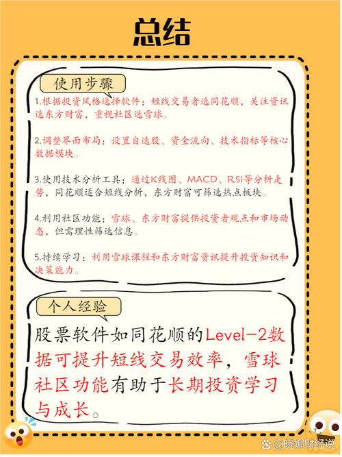 金元证券软件：投资者必备工具，下载及特色优势全解析