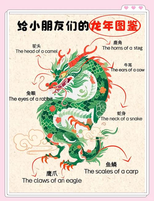 深度解析：龙的形象象征的荣耀及成就龙的非凡意义