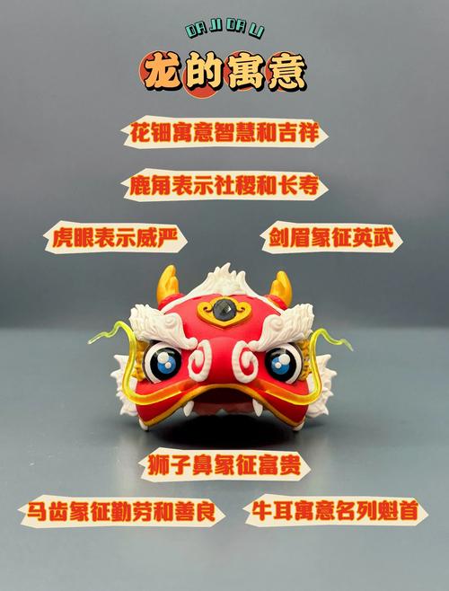 成就龙之将死打哪个图_成就龙_icc成就龙