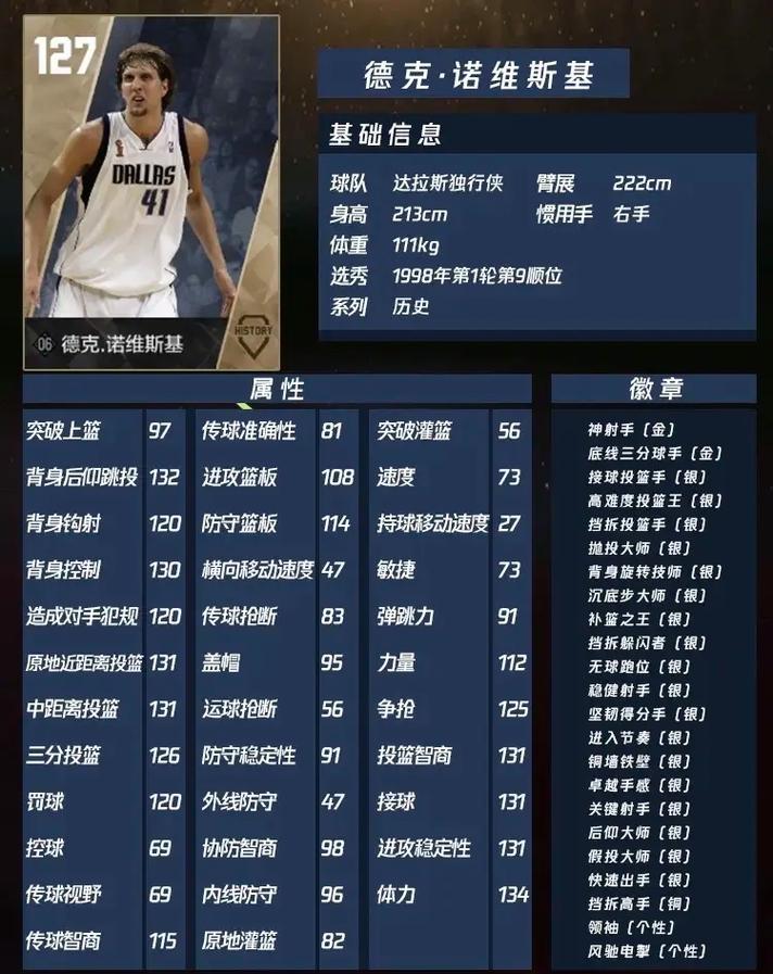 nba2k13_nba2k13牛叉_nba篮彩mso论坛