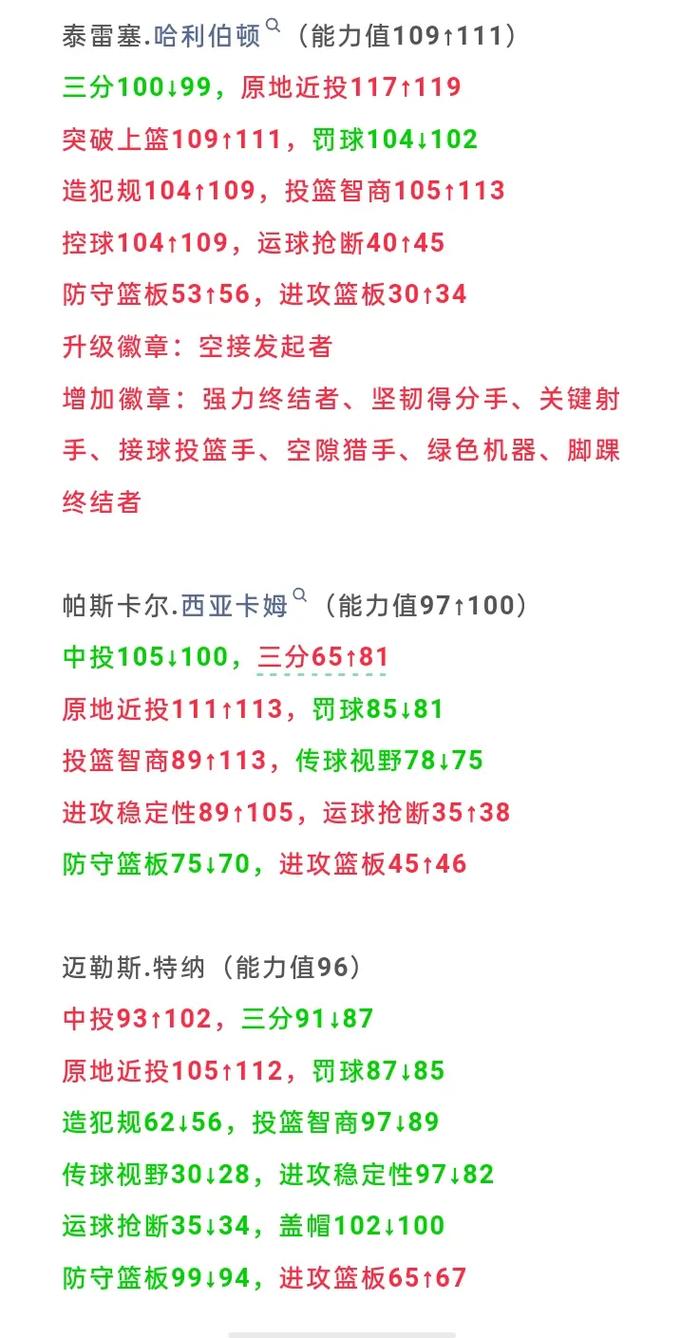 nba篮彩mso论坛_nba2k13_nba2k13牛叉