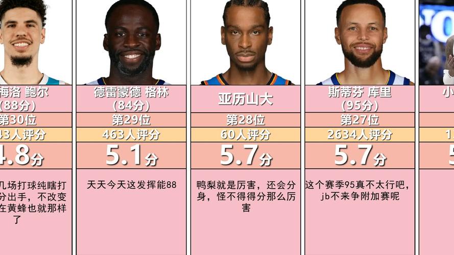 nba2k13牛叉_nba篮彩mso论坛_nba2k13