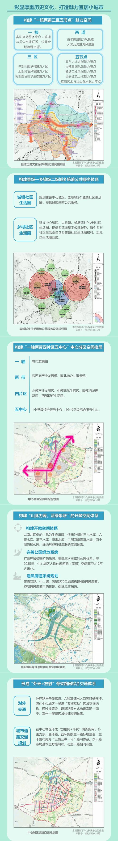 宾阳县社区_宾阳吧社区_宾阳社区电话号码