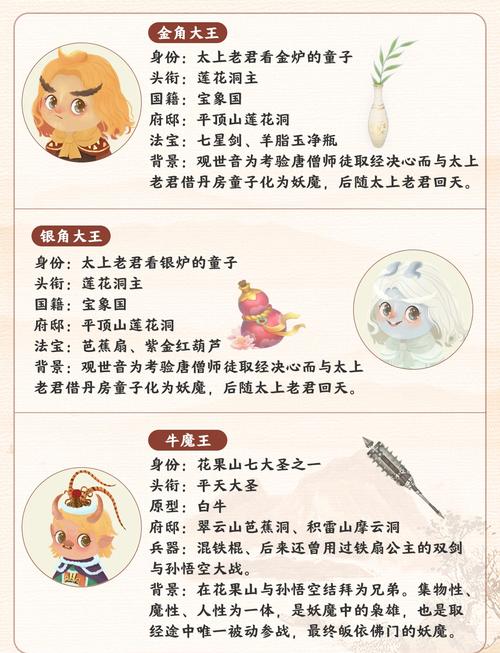 造梦西游十大妖帅_造梦西游3牛妖在哪_造梦西游妖王