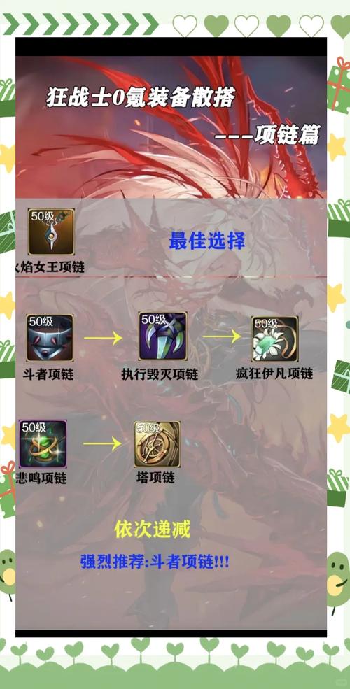 lol新版装备出装战士_英雄战士出装联盟攻略_英雄联盟狂战士出装