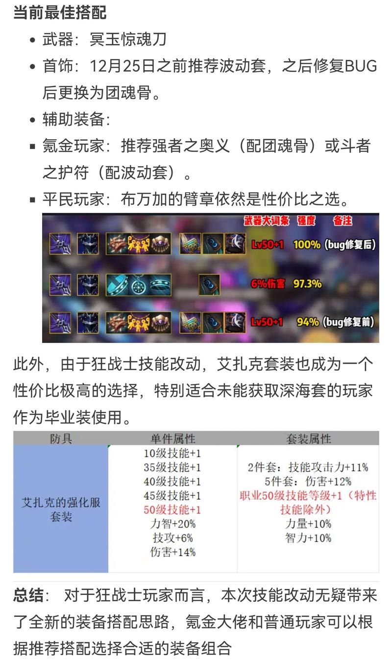 英雄联盟狂战士出装_lol新版装备出装战士_英雄战士出装联盟攻略
