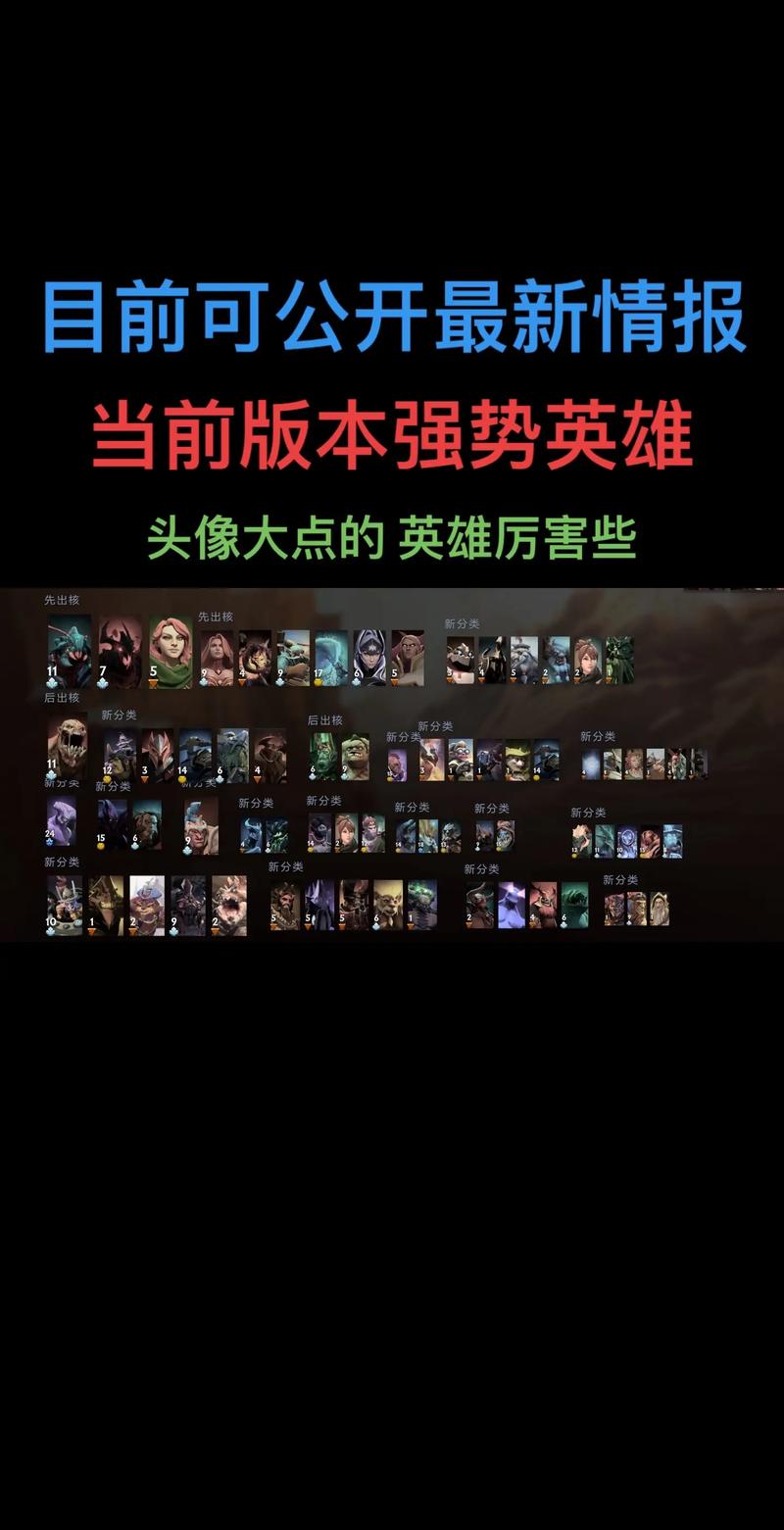 Dota中文资料站：资料丰富、攻略详尽，助力玩家畅游游戏