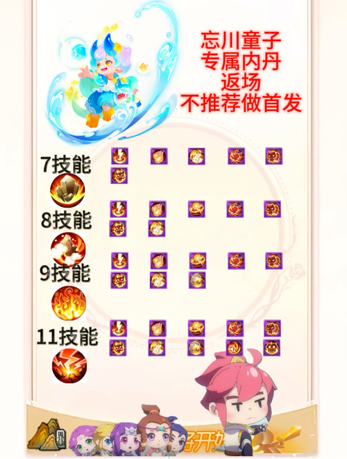 梦幻诛仙化生视频_梦幻诛仙化生攻略_梦幻诛仙怎么化生12技能