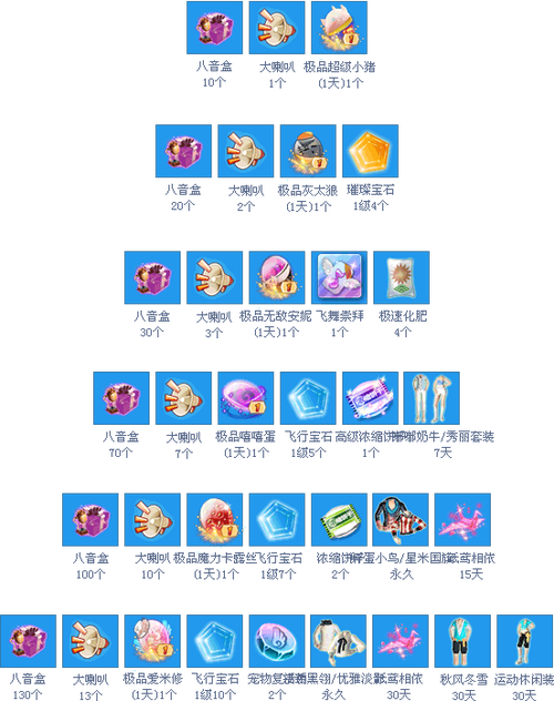 紫钻兑换月费礼包_紫钻礼包领取_紫钻礼包