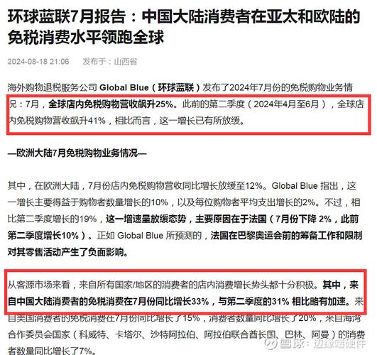 环球蓝联：国际购物退税服务公司，发展历程与关键信息详解