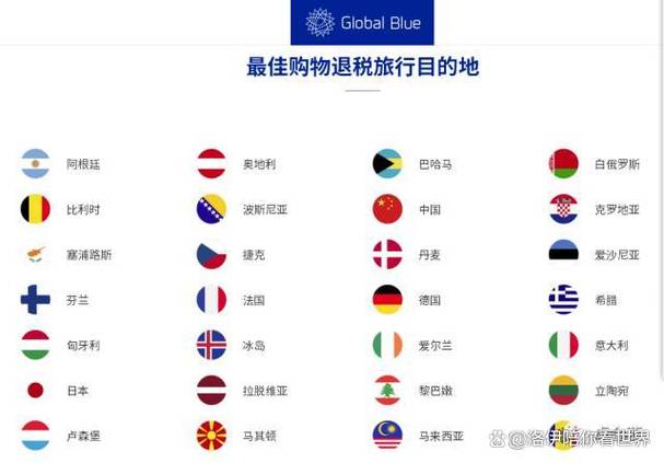 环球蓝联退税中文热线电话_环球蓝联中国客服电话_环球蓝联
