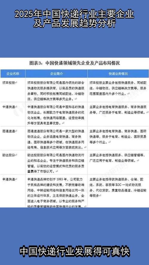 国通快递公司_国通快递简介_国通快递现状