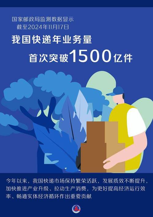 国通快递简介_国通快递现状_国通快递公司