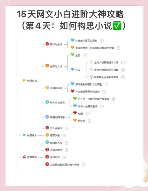 笔下文学下载_笔下文学下载app_笔下文学下载小说