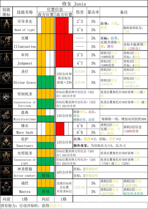 该隐配招_该隐配招_该隐配招