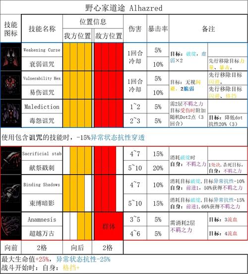 该隐配招_该隐配招_该隐配招