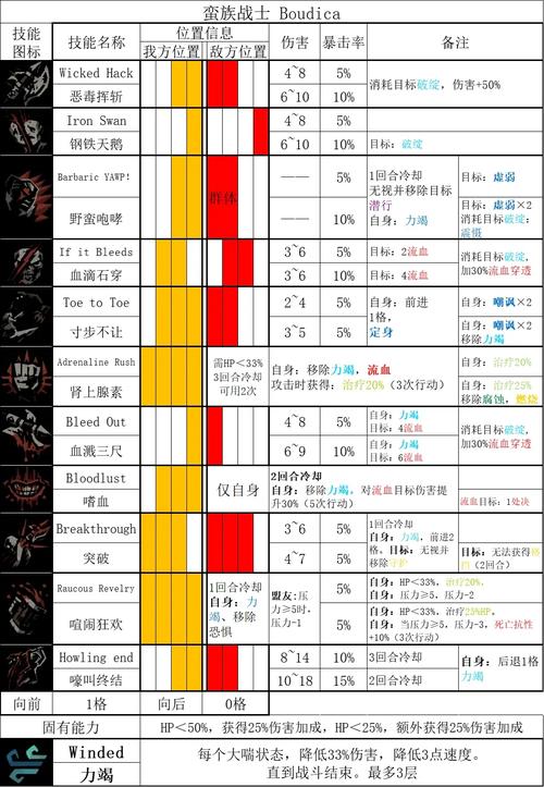 该隐配招_该隐配招_该隐配招