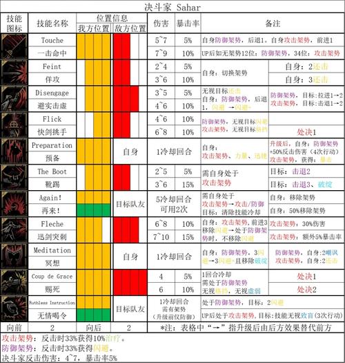 该隐配招_该隐配招_该隐配招