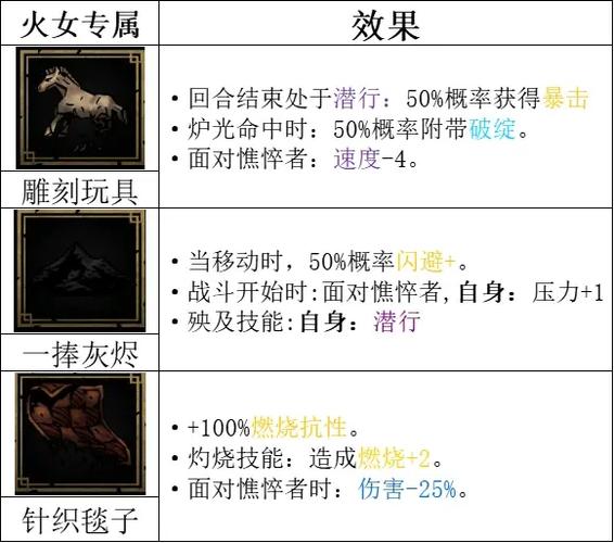 该隐配招_该隐配招_该隐配招