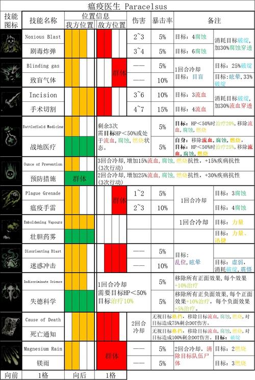 该隐配招_该隐配招_该隐配招
