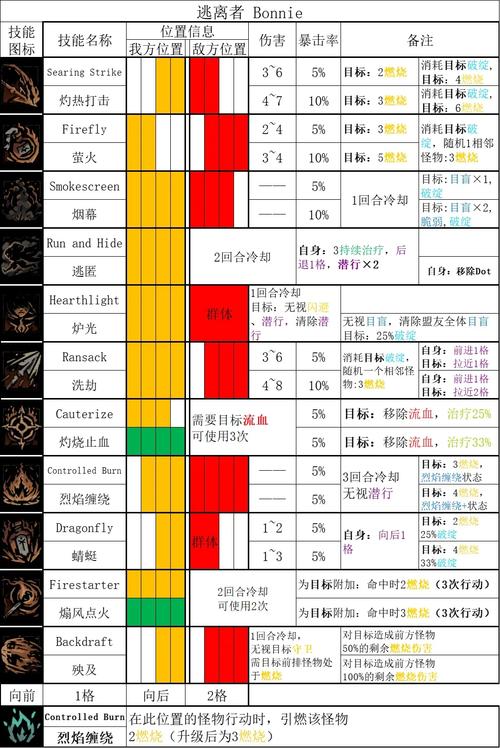 该隐配招_该隐配招_该隐配招