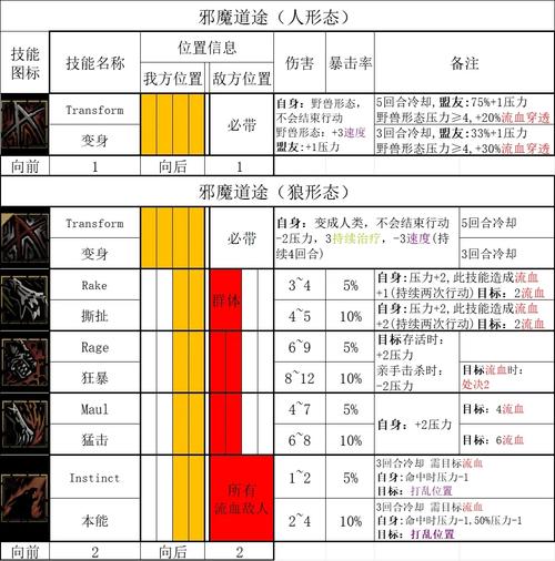 该隐配招_该隐配招_该隐配招