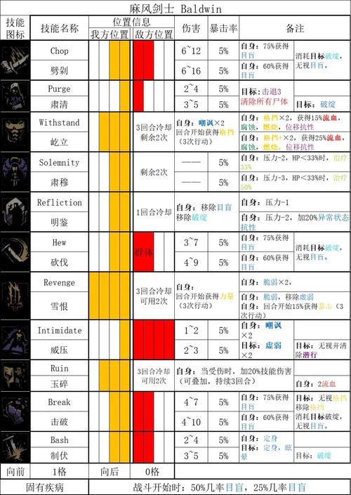 该隐配招_该隐配招_该隐配招