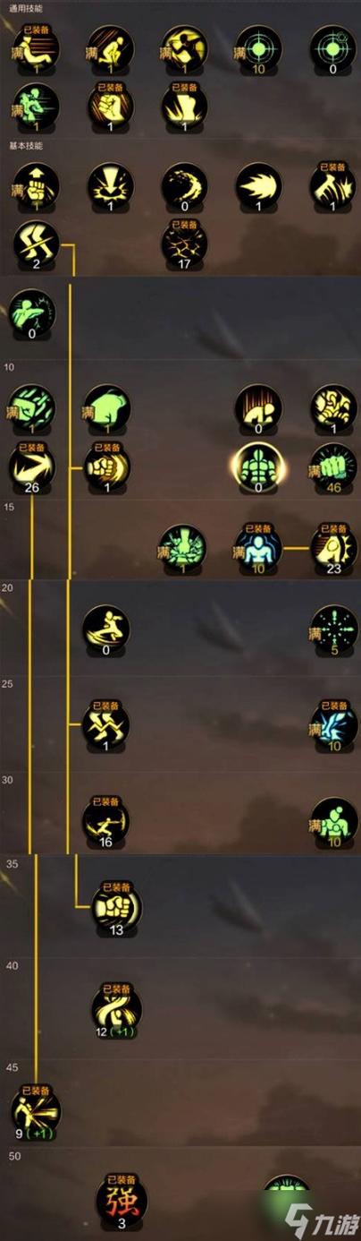 武神二次觉醒_觉醒武魂是什么意思_武神觉醒怎么快速释放