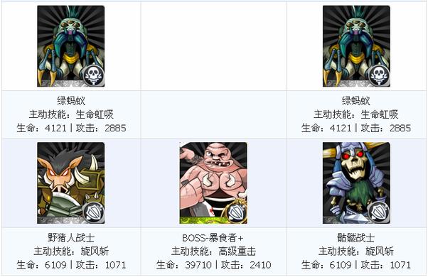 tbc英雄副本掉落物品查询_我叫mt英雄副本掉落_tbc各大英雄本掉落