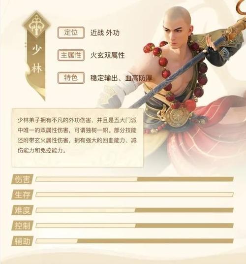 天龙八部3游戏门派挑选关键之少林派特色及优劣势