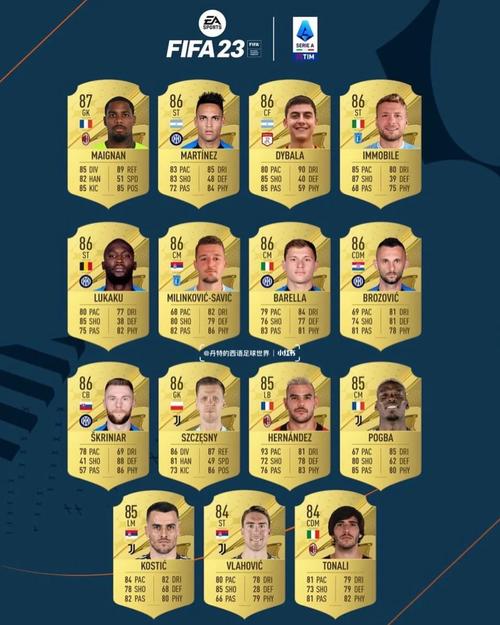 fifaonline3排位_fifa10妖人_妖人fifa22