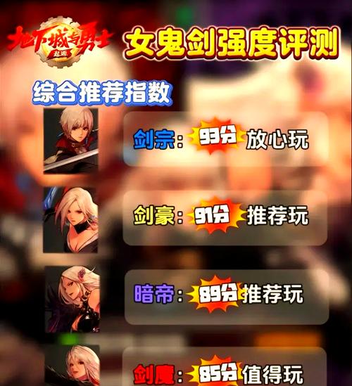地下城女鬼剑契魔者毕业装备_女鬼剑契魔者技能搭配_女鬼剑契魔者