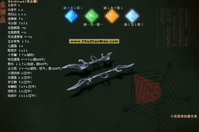 流星蝴蝶剑秘籍_流星蝴蝶剑秘籍大全_流星秘籍蝴蝶剑攻略