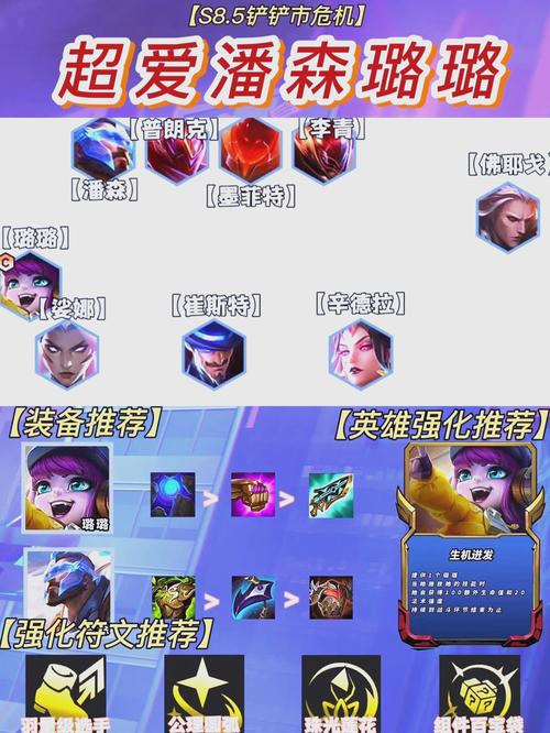 战争之王出装顺序_顺序出装战争王怎么打_lol中战争之王加什么