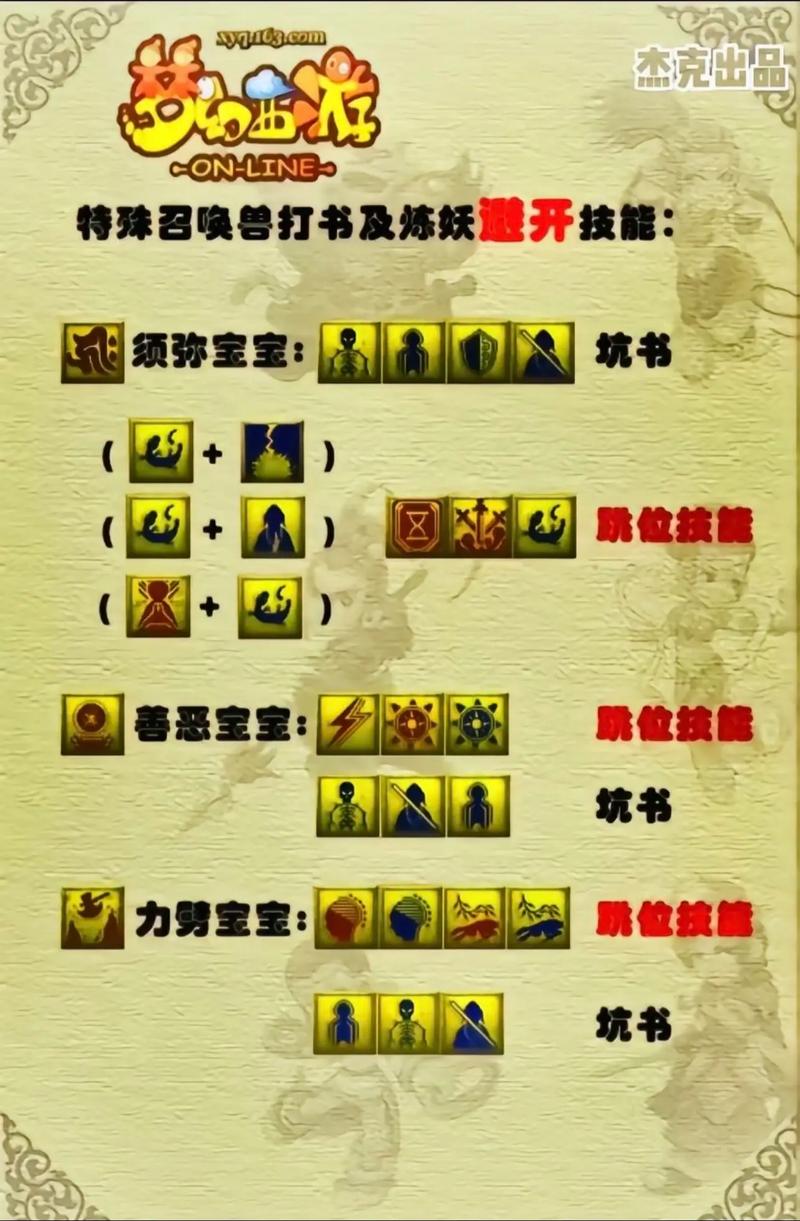 梦幻诛仙技能大全_梦幻诛仙bb技能_梦幻诛仙技能id代码