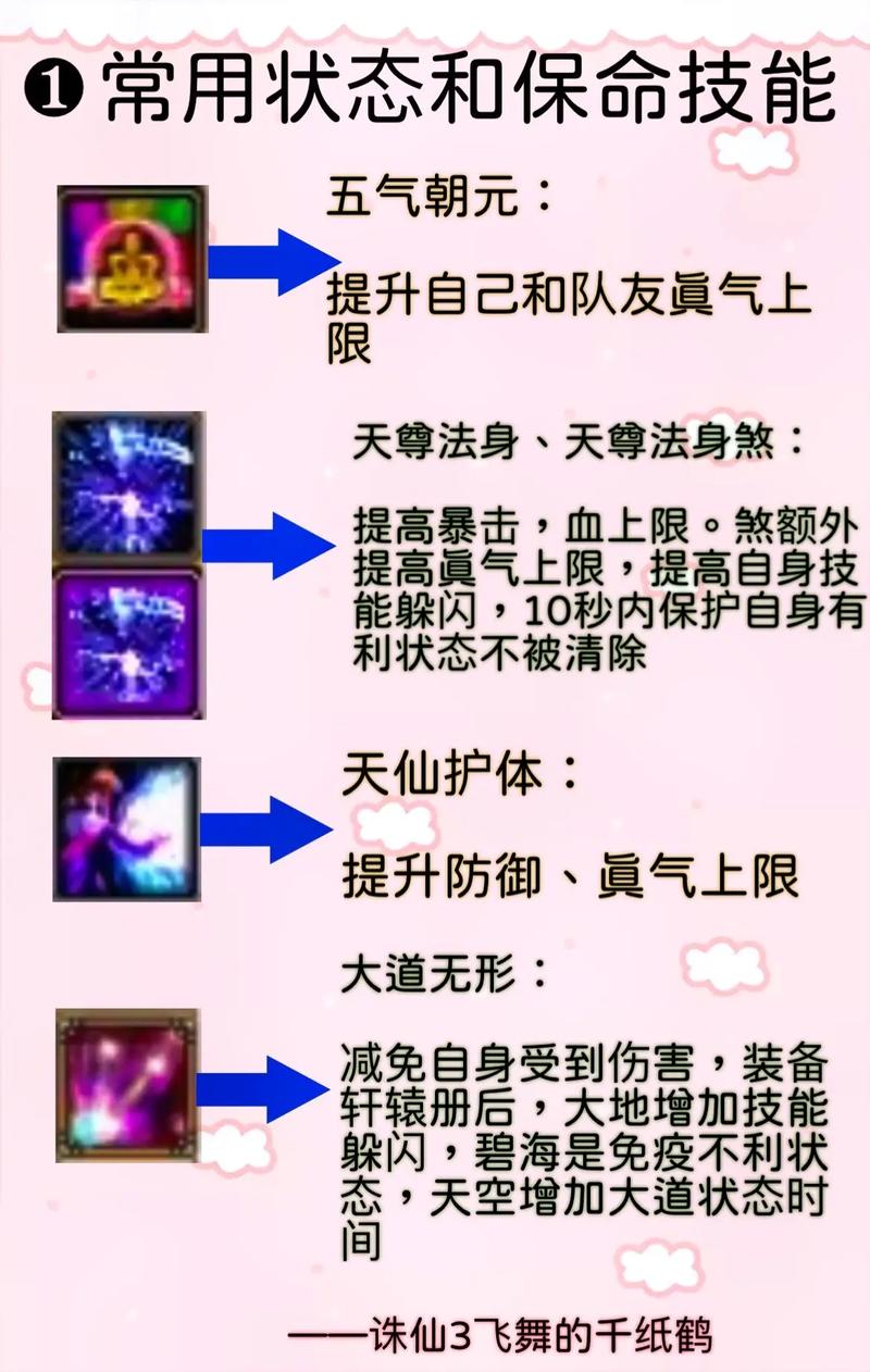 梦幻诛仙bb技能_梦幻诛仙技能大全_梦幻诛仙技能id代码