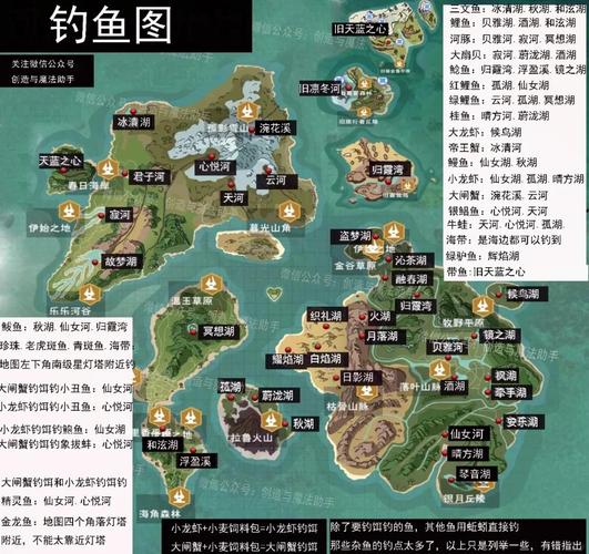御龙在天钓鱼全攻略：找对地点，尽享游戏乐趣