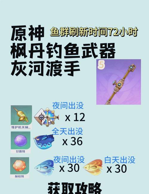 御钓天下_御龙在天怎么钓鱼_御龙钓鱼竿多少钱一支