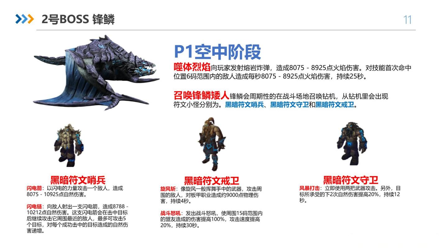 魔兽怪兽仙境合成表_魔兽怪兽仙境最强宠物_魔兽怪兽仙境攻略