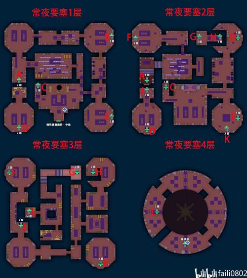 魔兽怪兽仙境最强宠物_魔兽怪兽仙境合成表_魔兽怪兽仙境攻略