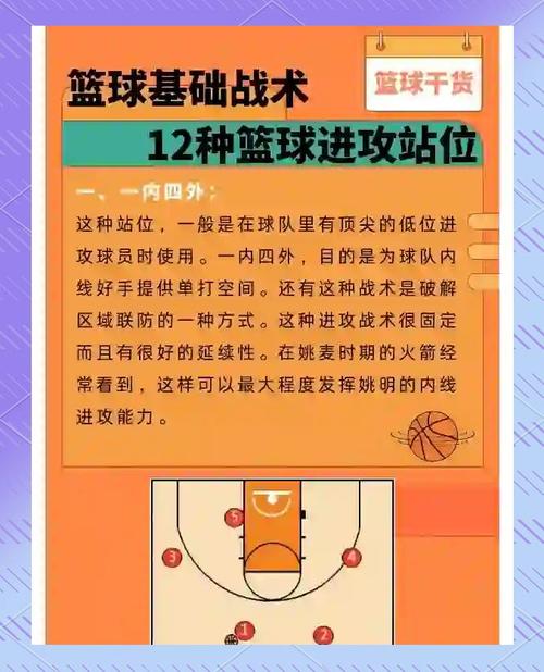 2k13怎么空接_接空调线视频教程_接空开分火线零线左右吗