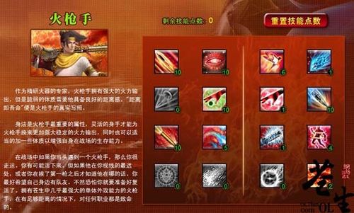 火枪手怎么加点_2021枪手怎么加点_火枪手加点