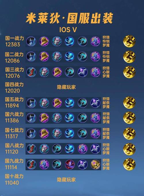 2021枪手怎么加点_火枪手加点_火枪手怎么加点