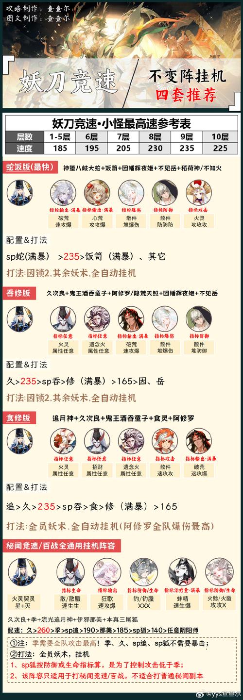 啪嗒砰3召唤奇迹按法_啪嗒砰3怎么召唤_啪嗒砰3怎么召唤英雄