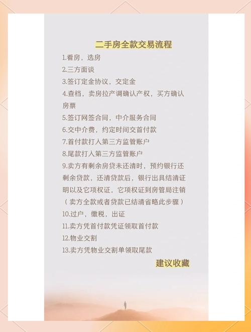 杭州房途网：当地房产服务平台，精准交易信息全解析